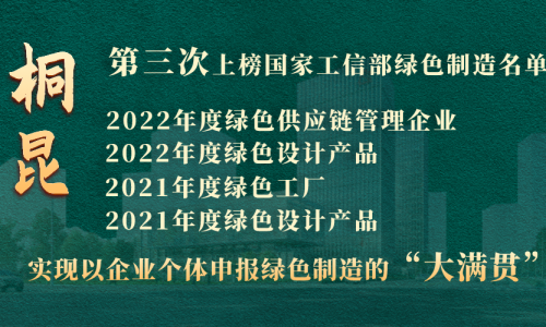 “大滿貫”！桐昆第三次上榜國家工信部綠色制造名單！
